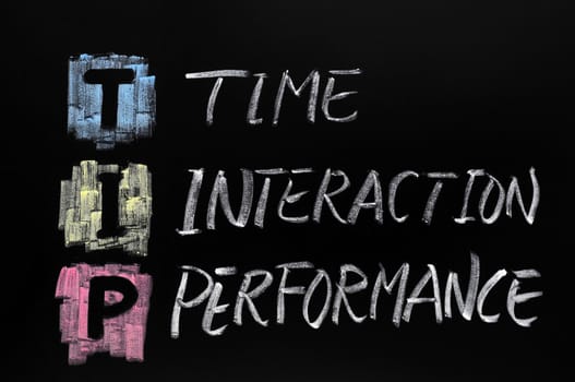 TIP acronym, drawn with chalk on blackboard