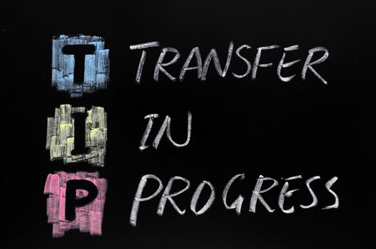 TIP acronym, drawn with chalk on blackboard