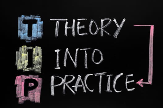 TIP acronym, drawn with chalk on blackboard