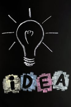 Light bulb drawn with chalk, symbol of innovation and idea