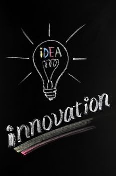 Light bulb drawn with chalk, symbol of innovation and idea