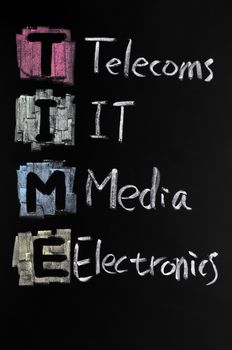 TIME acronym written with colorful chalk on blackboard