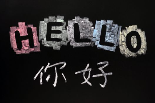 Hello written with chalk on blackboard