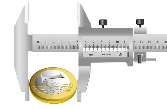 Innovative metrological researches in financial industry business