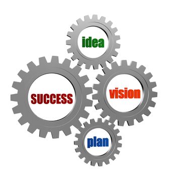 success, idea, vision, plan - business concept words in 3d silver grey gearwheels