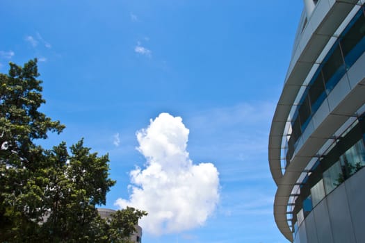 blue sky view in front of building