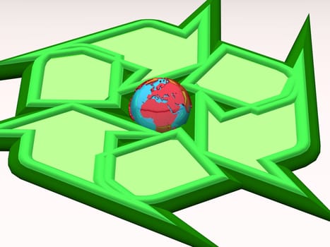 Earth and recycling