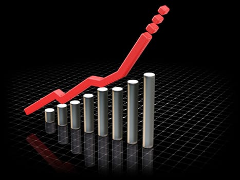 3D render of a chart showing rising profits