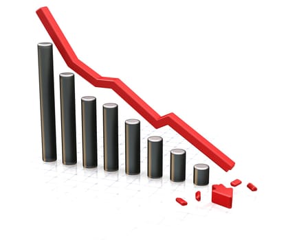 3D render of a chart showing falling profits with fading grid on the floor