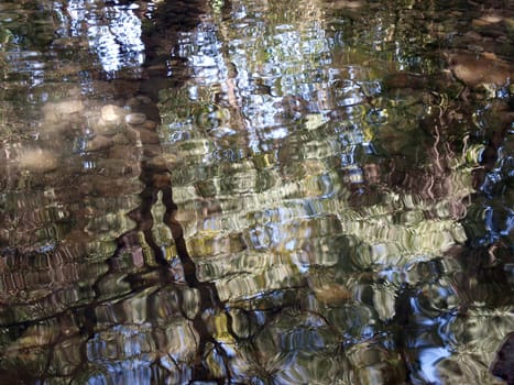 Unique nature abstract background reflection in water lake pond     