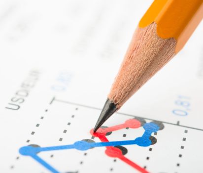 Company year report with graphs and pencil