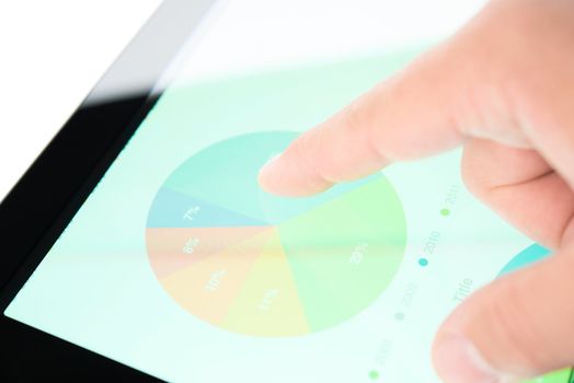 Finger touching stock market diagram on a tablet pc display