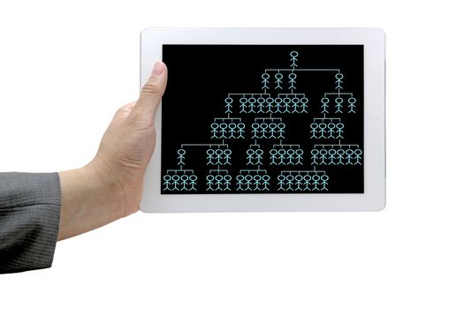 online organiztion chart on touch screen for business building concept