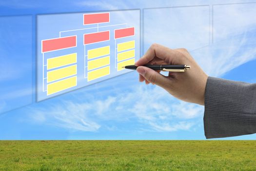 asian business man hand draw online organiztion chart on touch screen for business building concept