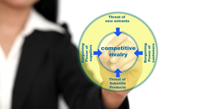 Asian business woman writing Competitive rivalry porter five forces business whiteboard diagram