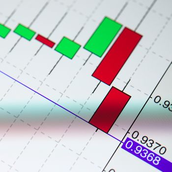 Stock Chart on an tablet pc screen