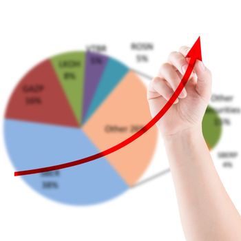 Hand drawing red arrow on diagram background