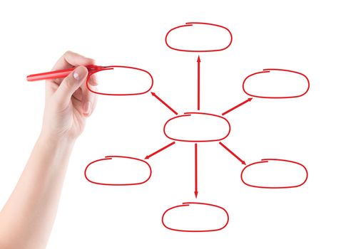 Hand drawing a diagram of business process
