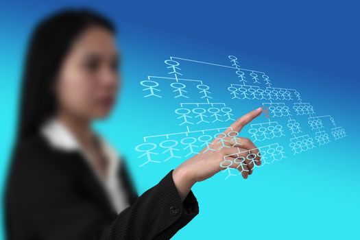 asian business woman do organization chart on touch screen interface for build business concept (selective focus on finger)