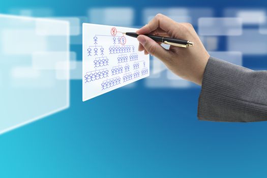 business hand write new CEO promotion on organization