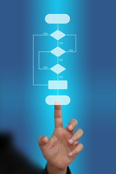 hand push on blank decision tree diagram in hand for business analyze