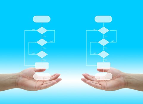 two blank decision tree diagram in hand for business analyze