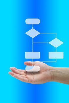 blank decision tree diagram in hand for business analyze