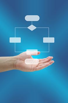 Hand Hold Decision Diagram for Business Risk Management Concept