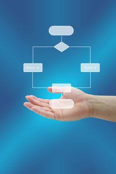 Hand hold Business Plan Decision Analysis