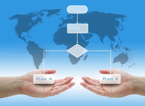 Decision Tree Diagram in Hand for Business Risk Plan Concept