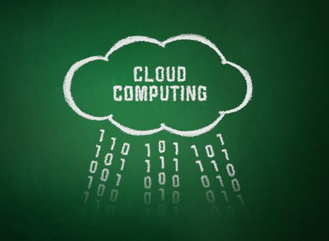 Conceptual picture on cloud computing theme. Drawing on textured background.