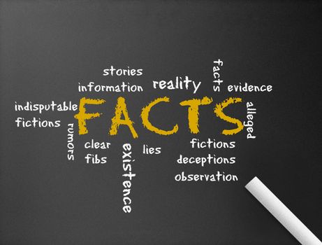 Dark chalkboard with the word facts illustration. 