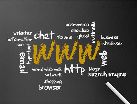 Dark chalkboard with a world wide web illustration. 