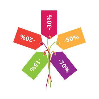 Sign of discounts. Sale, discount shopping. Vector symbol.