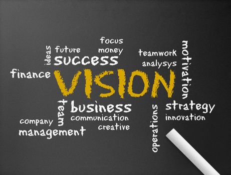 Dark chalkboard with the word vision illustration. 