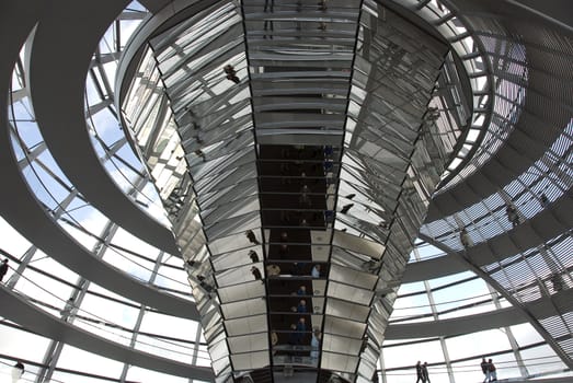 people in the Cupola on top of the Reichstag building in Berlin