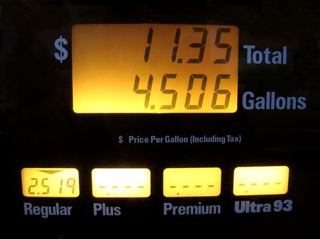 This illustrates the ridiculous gasoline prices that we have been seeing lately.