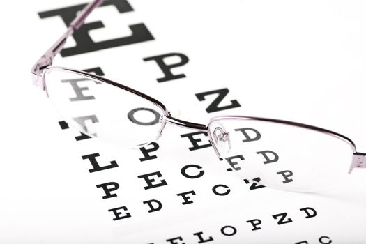 Closeup view of eyeglasses on a eye chart