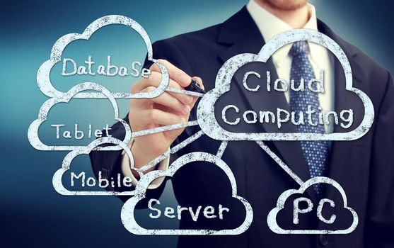 Cloud computing, technology connectivity concept 