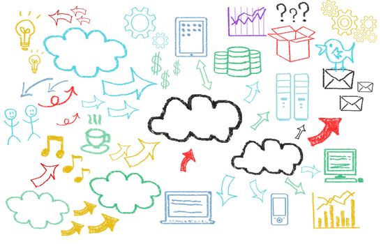 Hand written cloud computing themed pictures on white background