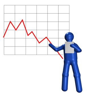 A stylized person standing next to negative chart. All isolated on white background.