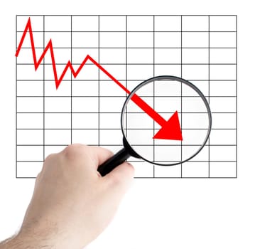A person analyzes a negative chart. All on white background.