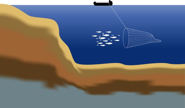 An illustration showing an oil platform on open sea pumping oil out of the bottom of the sea.