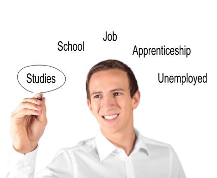 A young handsome man planning his career. All isolated on white background.