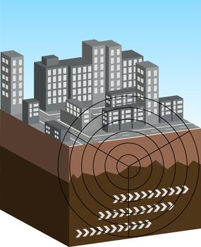 An illustrated scene showing the epicenter of an earthquake.