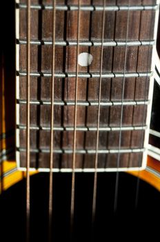 closeup of a guitar