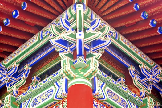 China element - wonderful building : colorful eave