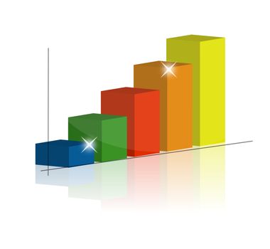 A colorful bar graph. All on white background.