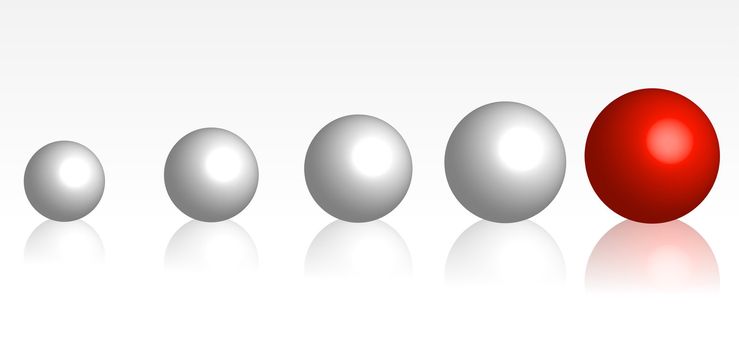 An illustration showing in size increasing balls with a single big red one at the end of the row, symbolizing a development.