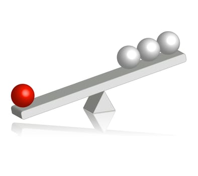 An illustration showing a seesaw with one heavy red ball on the one side and three light white balls on the other side.